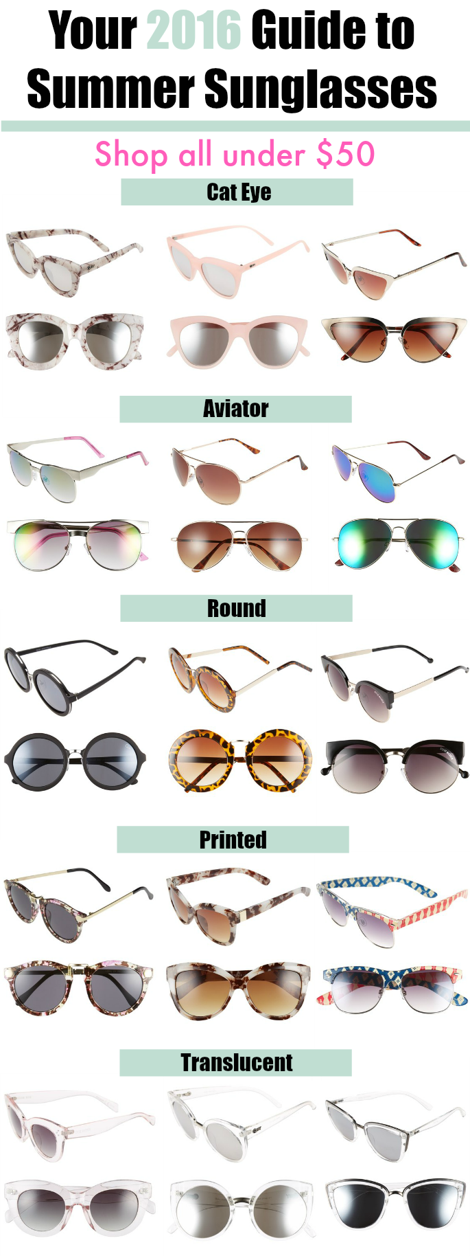 Your 2016 Guide To Summer Sunglasses via @southernflairblog | Cat Eye, Round Lens, Aviator, Translucent, and Printed Rims perfect for this summer!